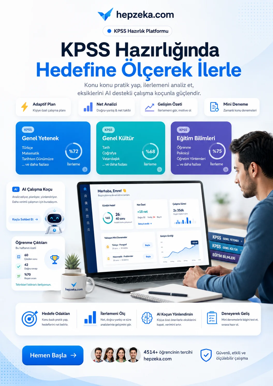 KPSS Öğrenme Yolu