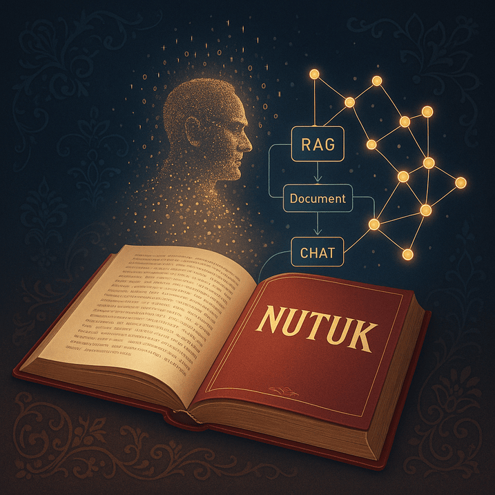 Time Management Course